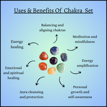 Load image into Gallery viewer, 7 Chakra Rough Stone Crystal Sets