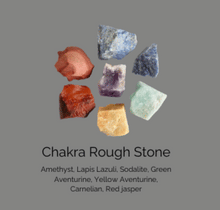 Load image into Gallery viewer, 7 Chakra Rough Stone Crystal Sets
