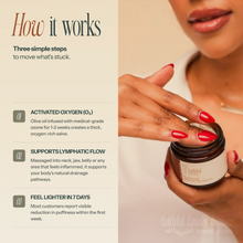 Load image into Gallery viewer, Ozonated Lymphatic Salve
